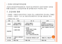[노인복지] 노인의료보장정책-8