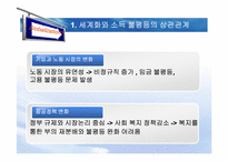 세계화와 소득불평등-6