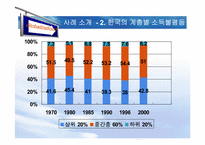 세계화와 소득불평등-12