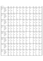 된장녀의 전반적인 정서 연구-6
