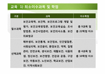 [지역사회] 보건교육사 제도 현황-8