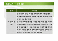 [지역사회] 보건교육사 제도 현황-10