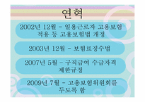 [사회복지법제론] 고용보험법-8