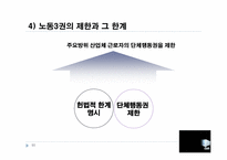 현대사회와 노사관계-11