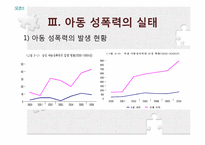 아동성폭력의 실태 및 가해자의 심리-7