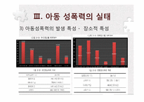 아동성폭력의 실태 및 가해자의 심리-10
