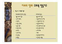 [사회조사방법론] 14장 양적자료 분석-14