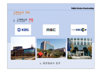 [저널리즘론] 공영방송의 미래-6