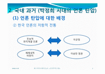 [매스커뮤니케이션] 권위주의 모델 사례-7