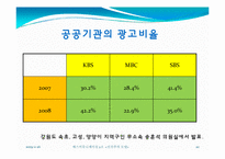 [매스커뮤니케이션] 권위주의 모델 사례-20