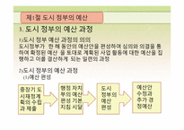 [도시행정론] 제7장 도시 재정-10