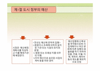 [도시행정론] 제7장 도시 재정-13