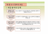 [도시행정론] 제7장 도시 재정-19