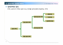 저소득층 주거복지-4