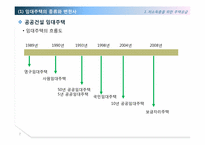 저소득층 주거복지-7