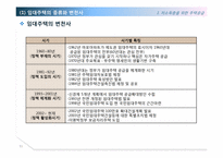 저소득층 주거복지-11