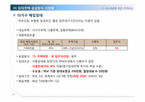 저소득층 주거복지-19