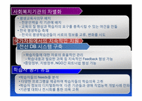 [지역사회교육론] 지역사회교육의 문제점과 해결책-10