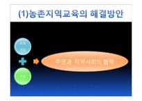 [지역사회교육론] 지역사회교육의 문제점과 해결책-15