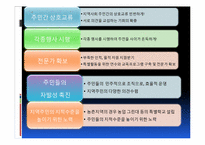 [지역사회교육론] 지역사회교육의 문제점과 해결책-16