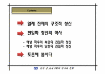 [근현대사] 일재 잔재 청산 -해방정국에서의 친일파 청산문제-2