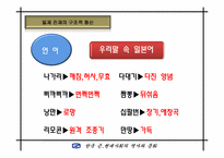[근현대사] 일재 잔재 청산 -해방정국에서의 친일파 청산문제-10