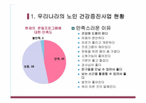 [노인보건] 노인 건강증진사업 현황 및 개선 방안-11