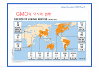 [국제식품정책론] GMO의 안전성 및 각국의 제도-11