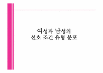 [결혼학] 결혼정보업체와 외적 조건-11