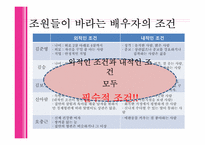 [결혼학] 결혼정보업체와 외적 조건-20