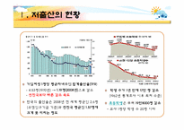 저출산 문제의 해결방안-4