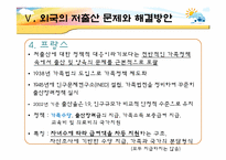 저출산 문제의 해결방안-18