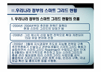 [전자정부론] 우리나라 정부의 스마트 그리드 사업-13