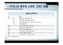 [전자정부론] 우리나라 정부의 스마트 그리드 사업-15