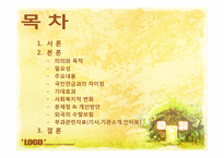 [사회복지정책론] 노인수발장기요양보험제도-2