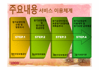 [사회복지정책론] 노인수발장기요양보험제도-11