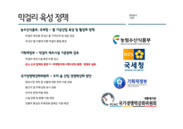 이동막걸리 마케팅전략-18