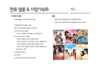 이동막걸리 마케팅전략-19