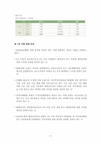 공인회계사 레포트-9