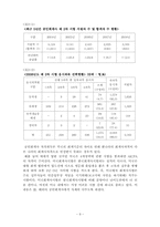 공인회계사 레포트-11