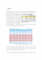 [졸업논문][산업복지] 공정계약 조항에 따른 경제적 복지의 좌절과 그 해결방안 -연예인 노동자를 중심으로-3