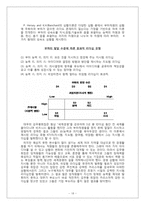 [조직행동] 세계화 시대에 적합한 리더십 분석-18