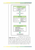 [조직행위론] 비합리적 의사결정방식이 조직에 미치는 영향 -YTN의 사례 조사-9