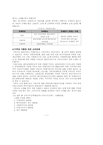 개인 사업자의 절세방안-7