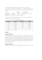 개인 사업자의 절세방안-13