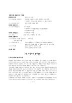 개인 사업자의 절세방안-17