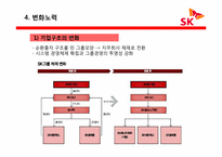 [글로벌 기업윤리] SK 분식회계 및 부당내부거래 사건 분석-6