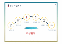 [조직행동] 핵심인재 유출의 실태와 그 해결 방안-3