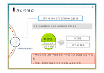 [조직행동] 핵심인재 유출의 실태와 그 해결 방안-14