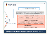 [조직행동] 핵심인재 유출의 실태와 그 해결 방안-15